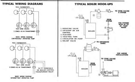 raychem amc f5 wiring diagram 